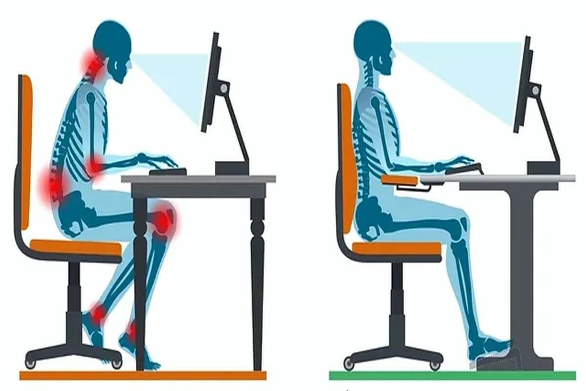 Ergonomia no Ambiente de Trabalho: Além das Cadeiras